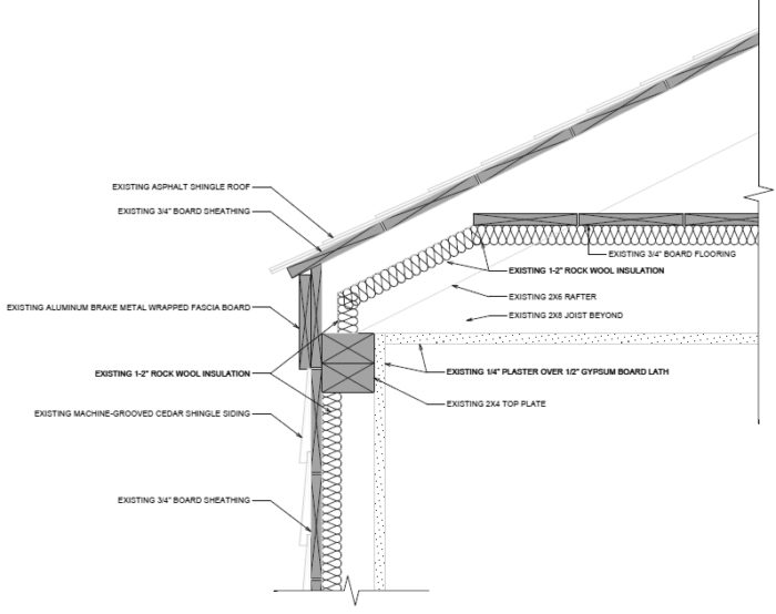 Eave insulation retrofit GreenBuildingAdvisor